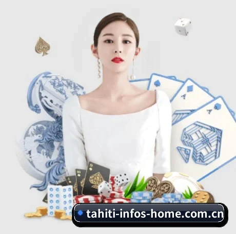 全球扩展